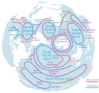 gyres_wiki.png