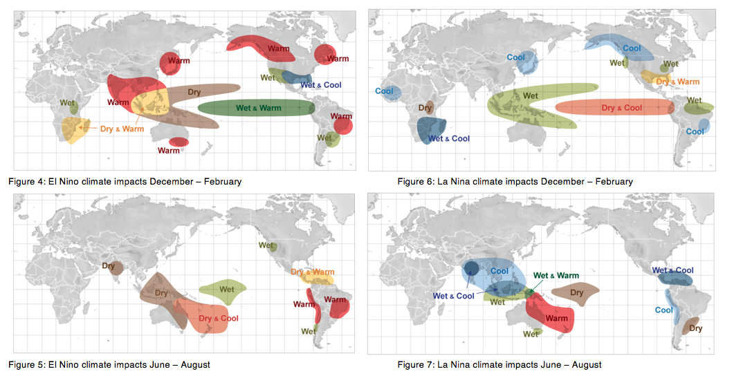 Schematic of the effects of La Nina on the Pacific jet stream and